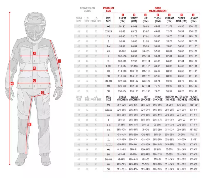 Spodnie motocyklowe Alpinestars Bogota Pro Drystar czarno-czarne