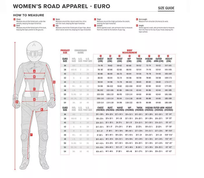 Damska kurtka motocyklowa Alpinestars Stella T-Kira V2 Wodoodporna czarno/biała