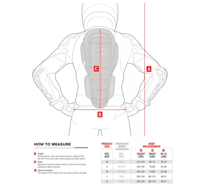 Ochraniacz okrągły Alpinestars Nucleon KR-CELL