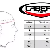 Kask motocyklowy Caberg Freeride 17 matowy czarny