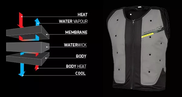 Kamizelka chłodząca Macna Dry cooling vest evo