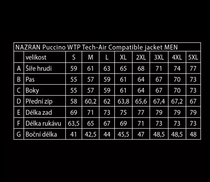 Kurtka motocyklowa Nazran Puccino niebieska/grey kompatybilna z Tech-air