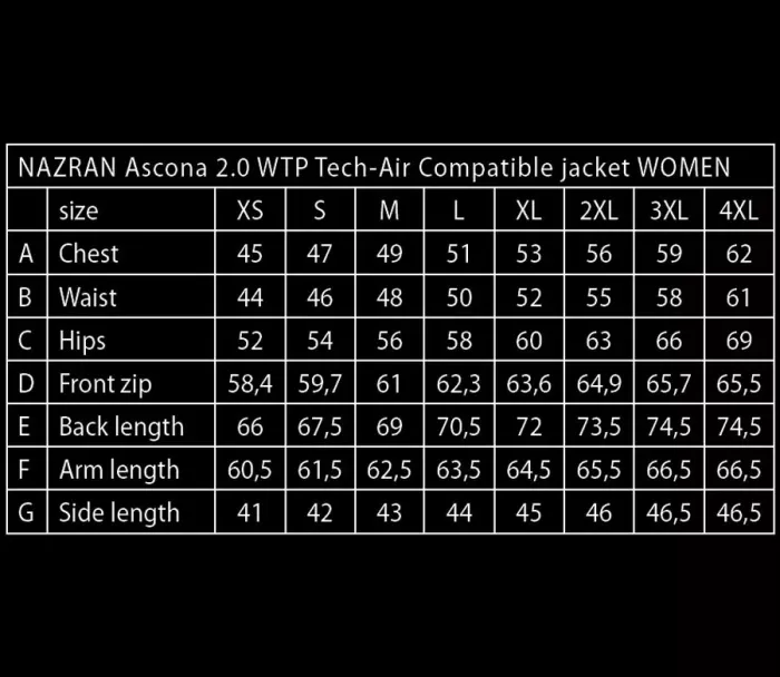 Damska kurtka Nazran Ascona 2.0 czarna / fluo kompatybilna z Tech-air