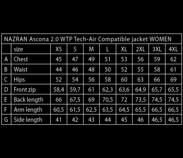 Damska kurtka Nazran Ascona 2.0 czarno/biało/czerwona kompatybilna z Tech-air