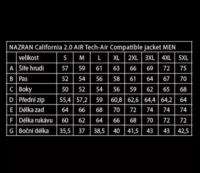 Kurtka motocyklowa Nazran California 2.0 czarno-szara, kompatybilna z Tech-air