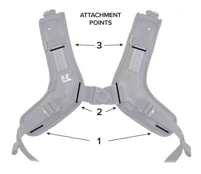 Dodatkowa kieszeń plecaka Kriega KKTPO Trail Pockets