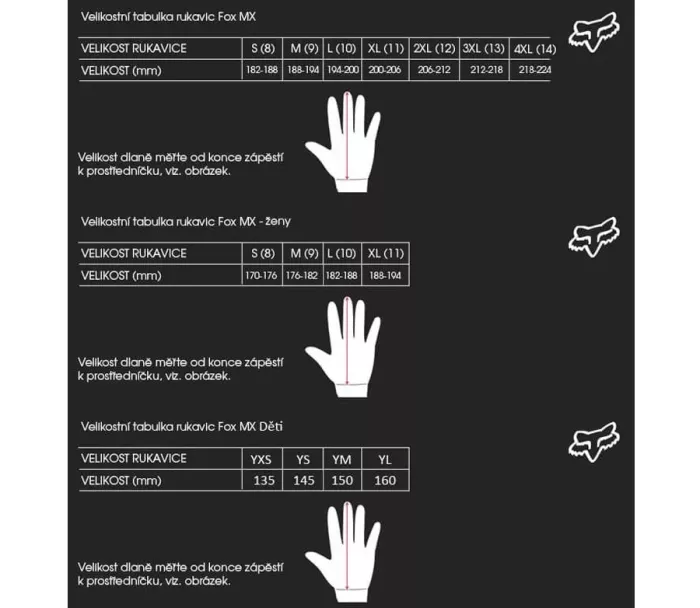 Rękawiczki motocrossowe Fox Flexair Glove Black