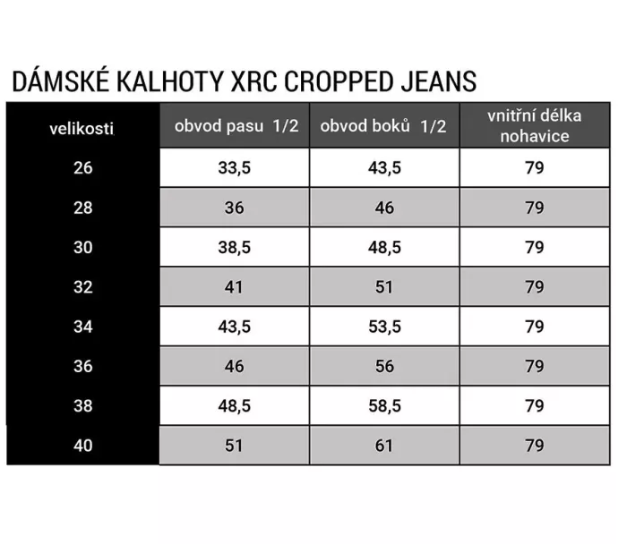 Damskie jeansy moto XRC Cropped jeans damskie niebieskie