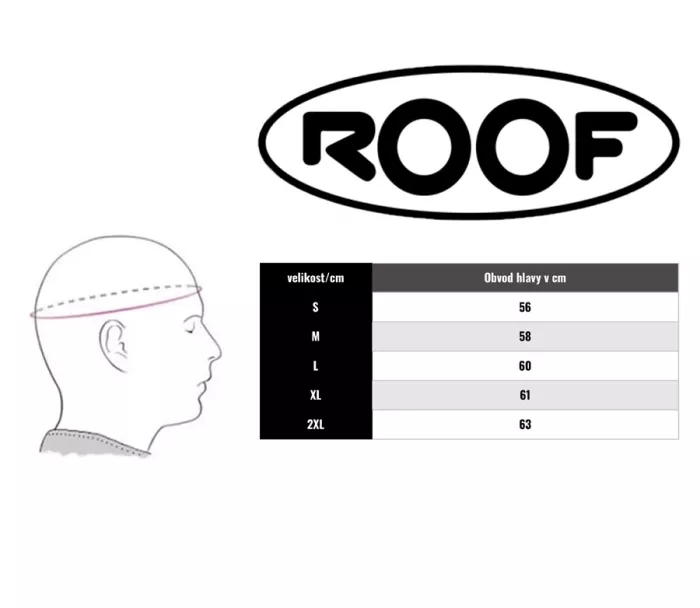 Przerzucanie kask ROOF BOXXER 2 HELMET MAT GRAPHITE