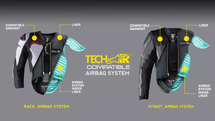 Kamizelka z poduszką powietrzną Alpinestars Tech-Air® RACE + certyfikowany serwis poduszek powietrznych