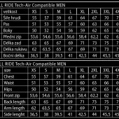 Kurtka motocyklowa Trilobite 2092 All Ride Tech-Air czarna / moro rozmiar S